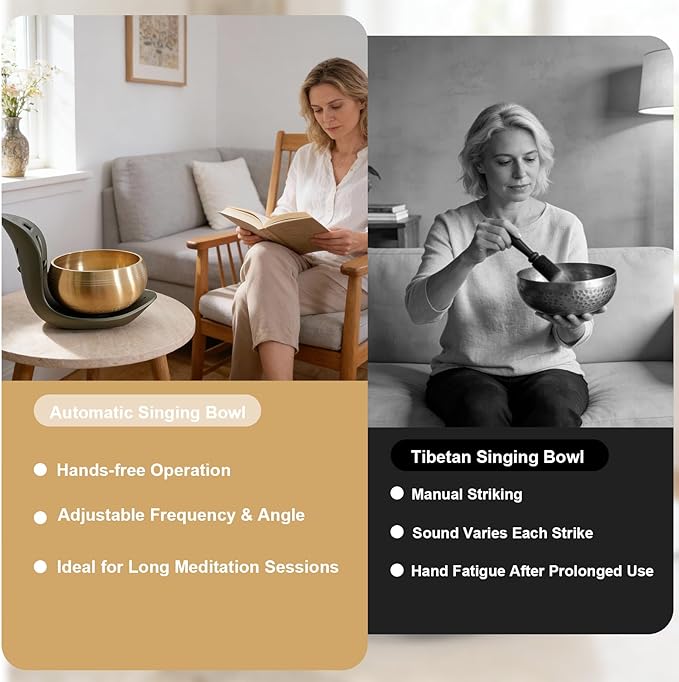 Automatic Singing Bowl – Hands-Free Sound Healing Bowl for Meditation, Yoga, Mindfulness, Energy Healing, Deep Relaxation & Sleep,Auto-Striking Himalayan Singing Bowl with Resonant Tone - Bloomnest