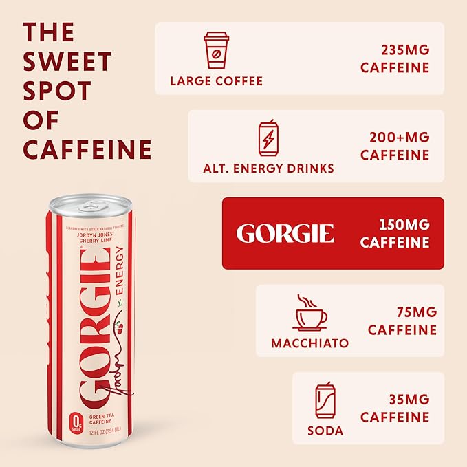 GORGIE Jordyn Jones Cherry Lime, Sugar-Free Natural Energy Drink Sparkling, Healthy Energy Drinks - Green Tea, Biotin, B Vitamins -150mg Caffeine, Vegan, & Low Calorie (Pack of 12) - Bloomnest