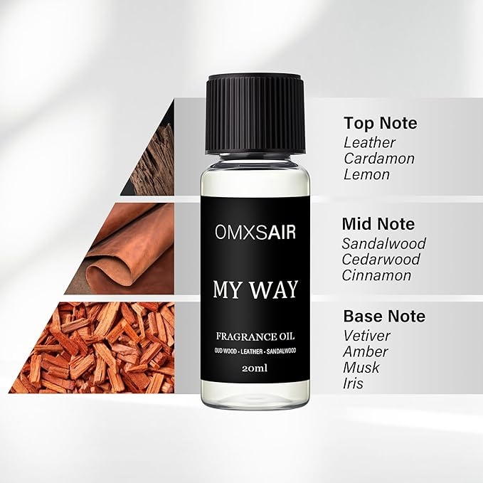 Luxury Hotel Scent My Way Oil Diffuser Refill Kit | Long Lasting Essential Oil for Large Room, HVAC & Car Waterless Fragrance Diffusers| Nanotech Formula| Spa Calming Aromatherapy Oil (20ml/0.7FL oz) - Bloomnest