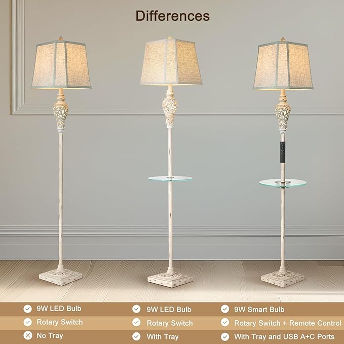 Rustic Floor Lamp 65'' Tall with Nightlight Cut Corner Linen Fabric Shade Vintage Standing Lamp for Living Room, Bedroom, Office, House (Bulb Included) - Bloomnest