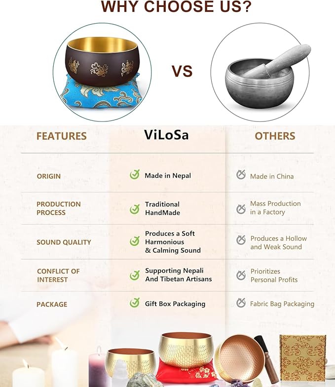 Tibetan Handmade Singing Bowl—Meditation Sound Bowl Handcrafted in Nepal with Striker &2 PC Cushion -ENHANCES YOGA, MEDITATION, PRAYER Mindfulness, and Stress Relief Unique Spiritual Gifts (4") ViLoSa