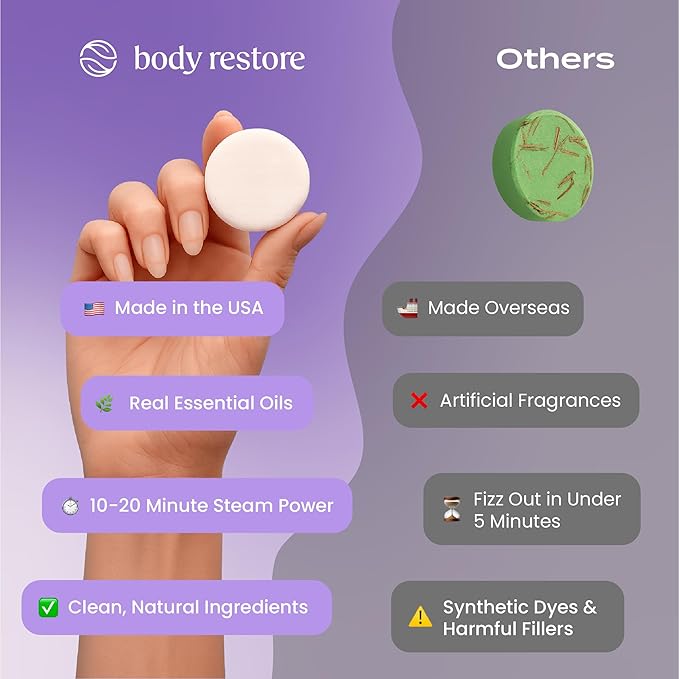 Body Restore Shower Steamers Aromatherapy 15 Pack – Valentines Day Gifts for Her and Him, Birthday Gifts for Women and Men, Relaxation, Stress Relief, Self Care – Lavender - Bloomnest