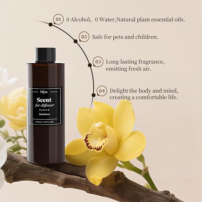 Hotel Style Scent Refill Long Lasting Essential Oil Works with Reed Diffuser,Luxury Aromatherapy Blend Best for Hotel Home Spa,500ml(16.9fl oz) - Bloomnest