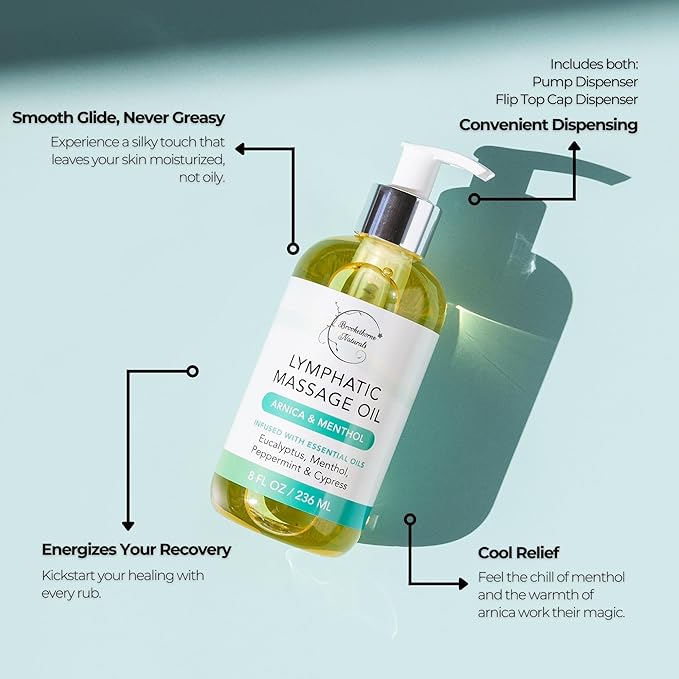 Lymphatic Drainage Massage Oil for Massage Therapy | Premium Quality, 100% Natural with Arnica Eucalyptus & Menthol | for Post Surgery Recovery & Detox | 8oz by Brookethorne Naturals