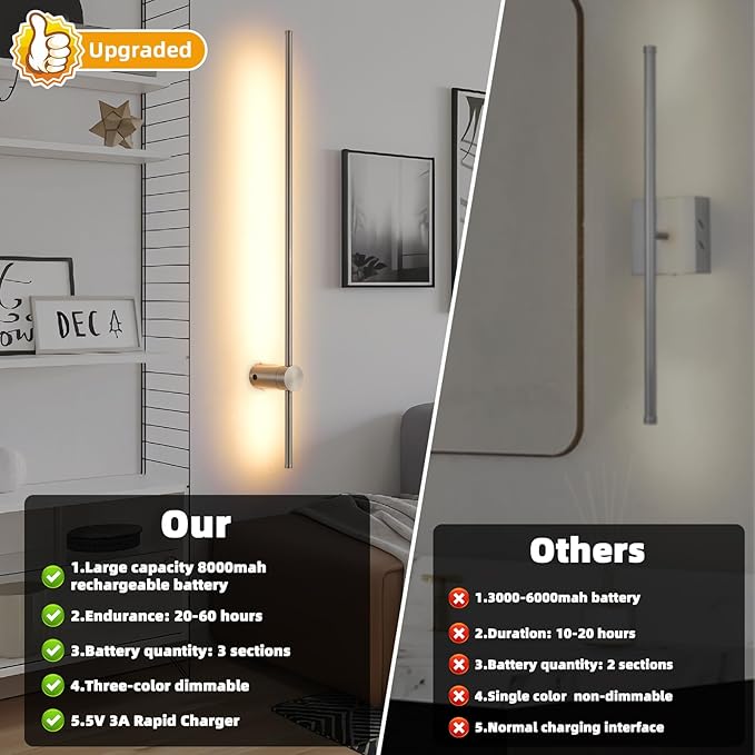 Battery Operated Wall Sconces with Remote, Dimmable 3000K-6000K/Timer/Memory LED Wall Lamp, 350°Rotate, USB Rechargeable Wireless wall lights for Living Room, Bedroom Brushed Nickel 39.3" (2 Pack) - Bloomnest