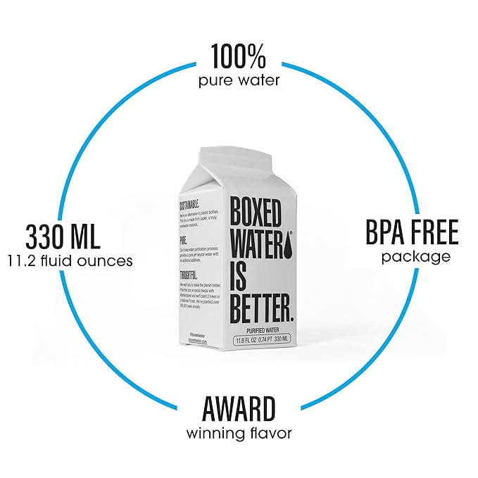 Boxed Water 11.2 oz. (24 Pack) – Better Than Premium Plastic Purified Drinking Water BPA-Free, Refillable Reusable Cartons - Mini - Bloomnest