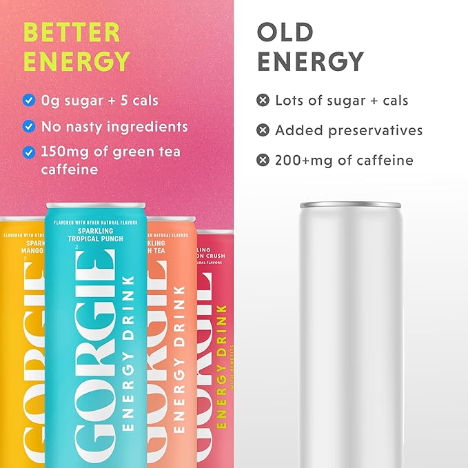 GORGIE Sugar Free Natural Energy Drinks, BestSellers Variety (12 Pack) - Healthy Energy Drinks - Natural Coffee Replacement with Green Tea Caffeine and Biotin - 150mg Caffeine, Vegan, & Low Calorie - Bloomnest