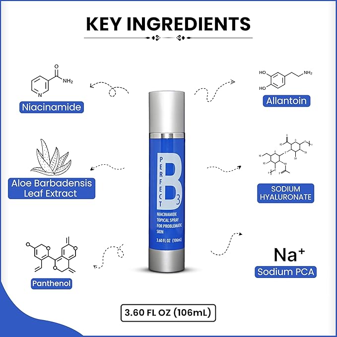 Niacinamide Face Spray – Topical Mist with Hyaluronic Acid, Glycerin, Vitamin B3, and Aloe for Skin Clarity, Texture & Hydration – Gentle Niacinamide Serum Alternative – 3.6 fl oz - Bloomnest