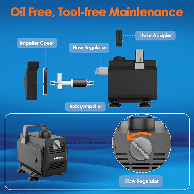 Submersible Water Pump 1050GPH/55W Fountain Pumps with Flow Control, Pond Pump Submersible Outdoor with 10ft 3-Core Power cable for Hydroponics, Aquarium, Waterfall, Statuary, Water feature - Bloomnest