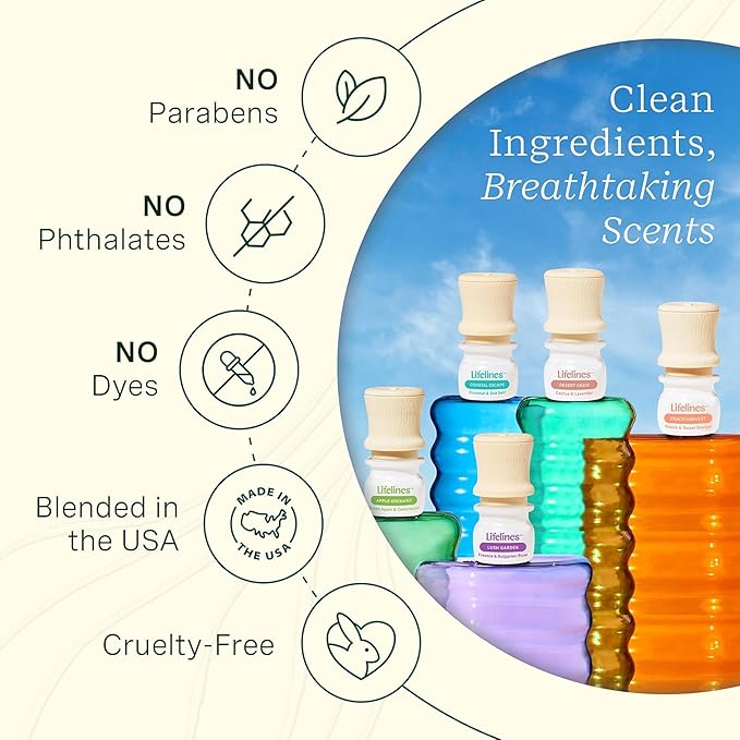 Lifelines Essential Oil Blends, 5-Pack Be Transported Discovery Set - Blended Essential Oils with Precision Pump for Aromatherapy Diffusers - Long-Lasting Scented Fragrance - Bloomnest