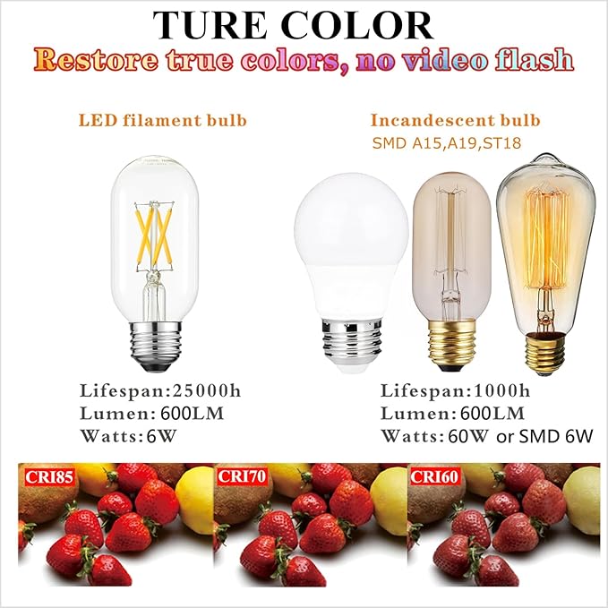 LiteHistory T45 LED Bulb,6W E26 LED Bulb Dimmable Equivalent E26 Bulb 60 Watt,Warm White 3000K E26 Edison Bulb,AC120V,600lm,CRI85,Clear Glass,Tubular Light Bulb,ETL Listed,Pack of 6 - Bloomnest