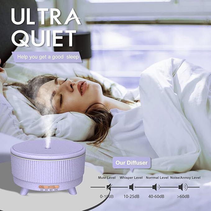 Diffusers for Essential Oils Large Room Humidifier, 500ml Aromatherapy Diffuser Cool Mist Humidifier with Remote Control,7 Colors Lights & 3 Mist Mode Waterless Auto Off for Women Office Light Purple - Bloomnest