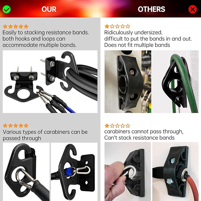 Resistance Band Wall Anchors, Wall Mounted Modular Hooking Platform, Workout Wall Mount Anchor, Training Anchor Mounted Hook Exercise Station for Home Gym Workouts,Yoga,Fitness,Strength Training - Bloomnest