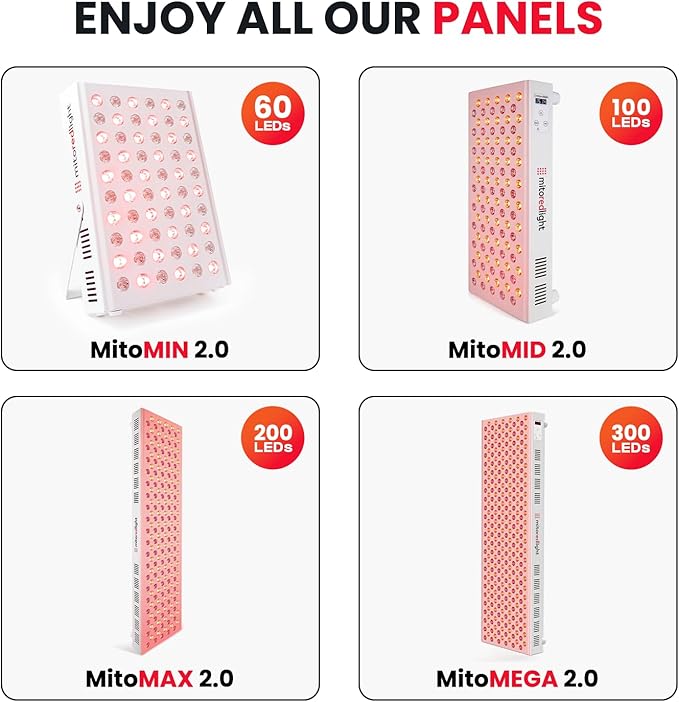Mito Red Light – MitoMID 2.0 Red Light Panel – Red Light Therapy for Face and Neck – Red Light & Near Infrared Red Light Therapy – At-Home Red Light Therapy for Body MitoRedLight