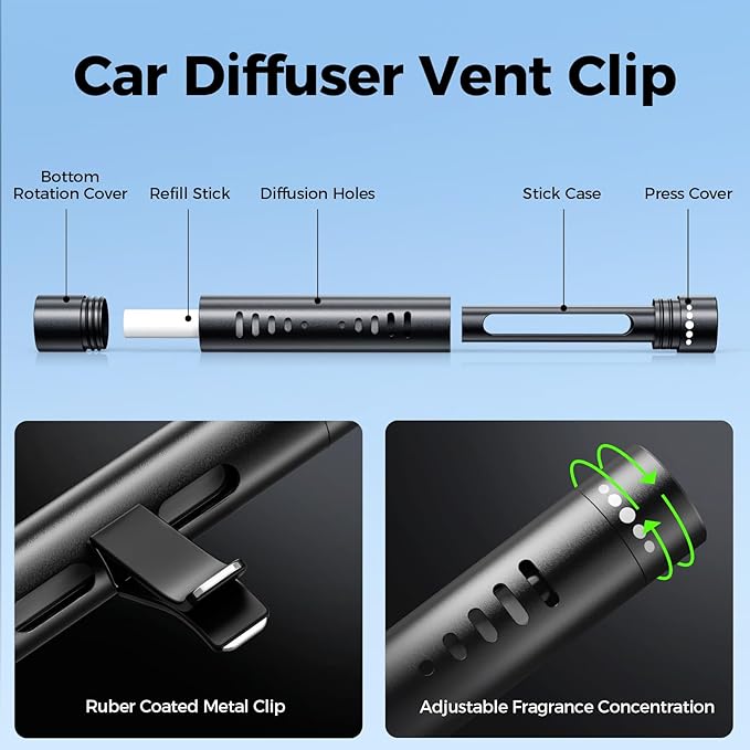 2pcs Car Air Freshener Diffuser Vent Clips，With 12 Odorless Refill Sticks,Essential Oil Car Diffuser Suitablefor:Car,Bathroom,OfficeScenario,Cloakroom,Bedrooms,Present (Black) - Bloomnest