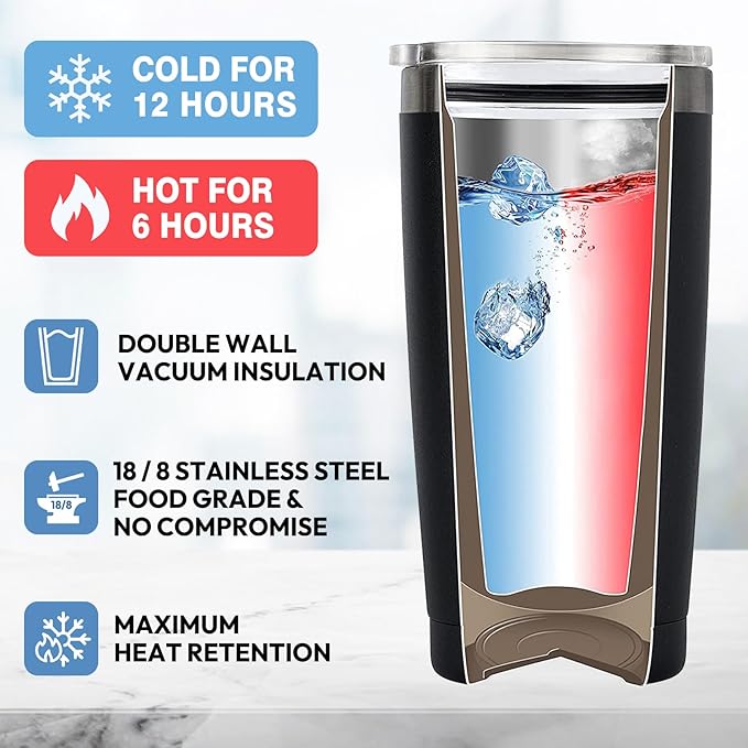 MASGALACC Birthday Gifts For Dad From Daughter, Son, Kids - Husband Present Ideas Coffee Mug For Bonus-Dad, Valentines Fathers Day Christmas - 20 Oz Tumbler, Black