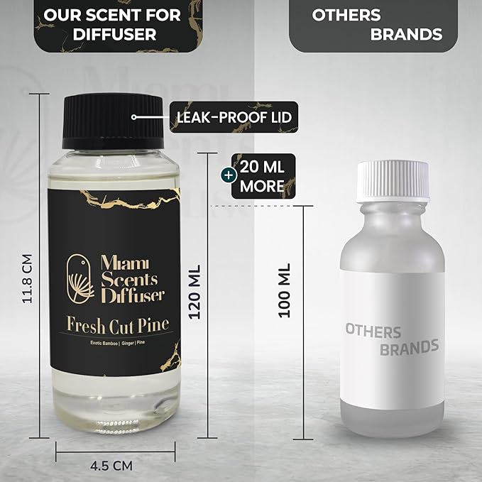 Fresh Cut Pine Scent 4 Fl Oz - 120 ml Inspired by Hotel Essential Oils Aroma for Home Office Business Diffuser Luxury Fragance Refill Aromatherapy Natural Blend of Exotic Bamboo, Cinnamon and Ginger. MiamiScentsDiffuser