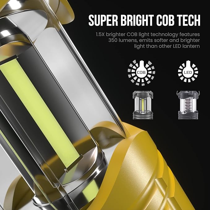 Lichamp LED Camping Lantern, 4 Pack Battery Powered Flashlight for Power Outages, Portable Collapsible Hanging Light Essential for Home, Outdoor, Emergency Lamp Survival Kit Gear for Hurricane, Yellow - Bloomnest