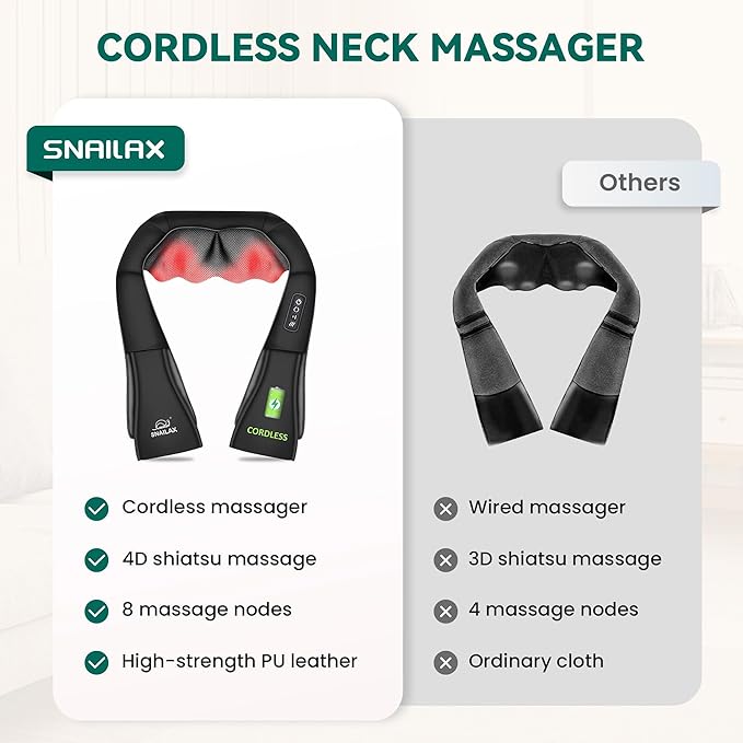Snailax Cordless Massager - Shiatsu Neck and Shoulder Massager with Heat, FSA Eligible, Portable, Lumbar, Back Electric Massage Pillow, Christmas Gift - Bloomnest
