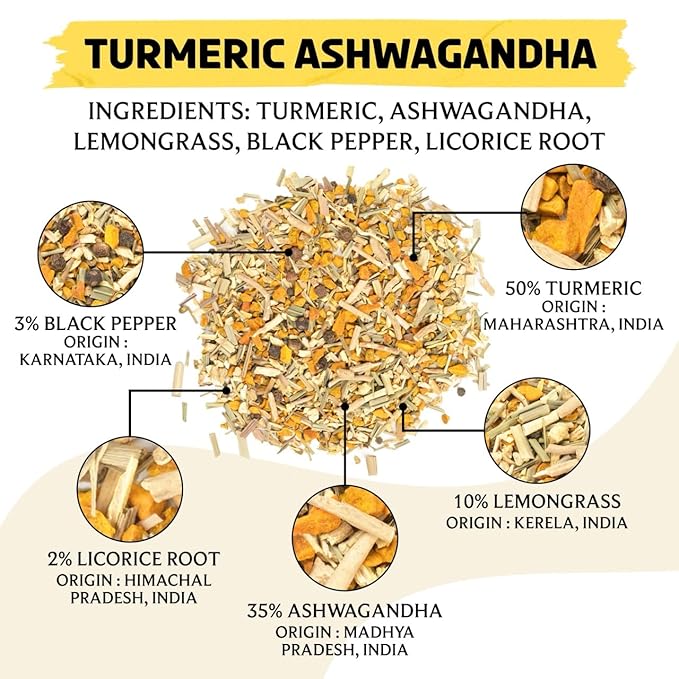 BREWIX, Turmeric Ashwagandha Herbal Tea Loose Leaf (100+ Cups, 7.05oz/200g) Real Ingredients From India, Caffeine Free & Naturally Gluten Free - Bloomnest