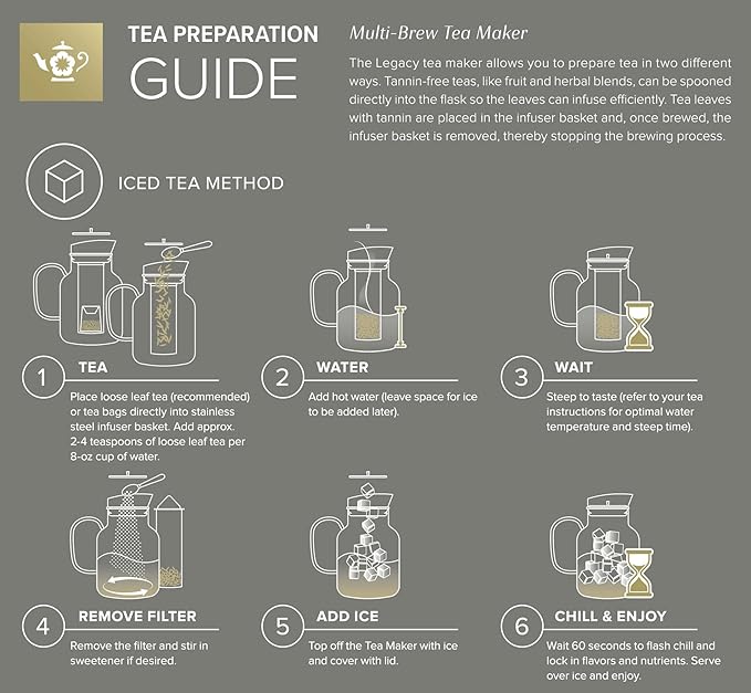 Teabloom 100% Plastic-Free Large Multi-Brew Borosilicate Glass Teapot + Kettle + Pitcher – Steep and Serve Hot Tea, Iced Tea, Cold Brew Tea and Fruit Infused Water – Legacy Tea Maker