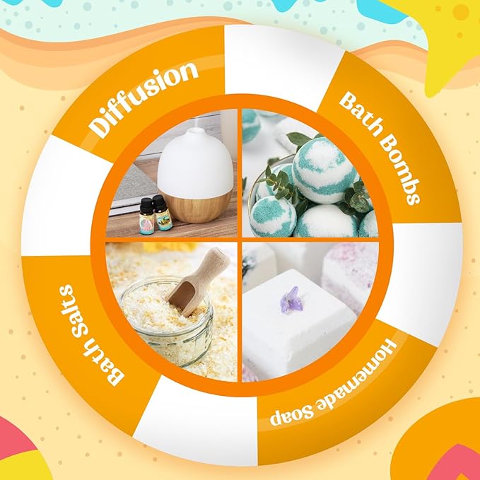 SALUBRITO Beach Fragrance Oils Set, Summer Essential Oils for Diffuser, Candle, Soap Making, Beachy Breeze, Sea Salt, Pink Island, Ocean Air, Island Time, Mint Mojito Scented Oil - Bloomnest