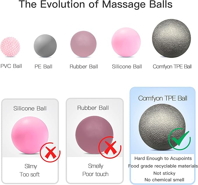 Plantar Fasciitis Relief Massage Ball – Lacrosse Ball, Foot Massage Roller & Myofascial Release Ball for Foot Pain, Trigger Point Therapy, Hard Ball for Deep Tissue & Fascia Massage - Bloomnest