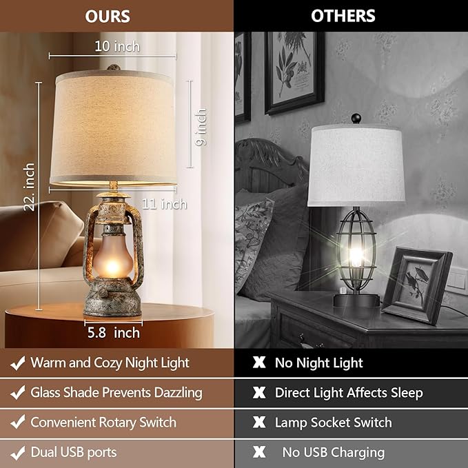 RORIANO Farmhouse Rustic Table Lamps for Living Room Set of 2, Vintage Lantern Table Lamp with Dual USB Ports, Retro Nightstand Lamp for Bedroom Bedside, 4 Bulbs Included (Iron Gray) - Bloomnest