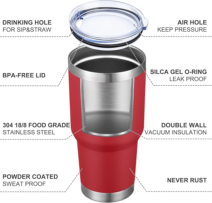 MEWAY 30oz Insulated Tumbler With Lids and Straws,Stainless Steel Double Vacuum Coffee Tumbler Cup, Brush, Durable Powder Coated Coffee Cup for Cold & Hot Drinks, Office, Travel(Coral red,4 PACK) - Bloomnest