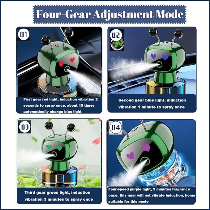 Robot Intelligent Aromatherapy Machine, Smart Cute Robot Car Air Freshener - Fine Spray/Fillable/Four-Gear Adjustment/Vibration Sensing/On-Off/Large Capacity Long-Lasting Fragrance/Green-V2(Gardenia) - Bloomnest