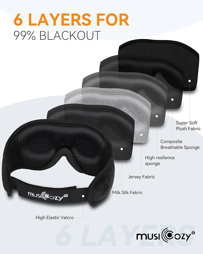 MUSICOZY 3D Bluetooth Sleep Mask with Headphones, Wireless Music Sleep Headband Eye Mask for Side Sleepers, Men, Women, and Mom, Ideal for Sleeping, Travel, Meditation, Cool Tech Gifts - Bloomnest
