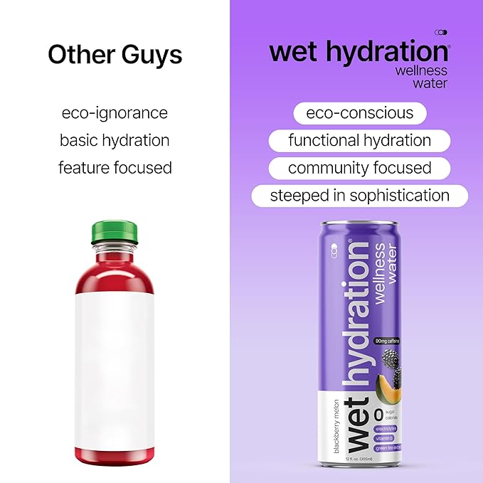 Wet Hydration | Functional Wellness Water, Non-Carbonated - Blackberry Melon (12 Ounce Cans, Pack of 12) - Flavored Water, Hydration Drink, No Sugar, No Artificial Ingredients, Zero Calories (Packaging May Vary) - Bloomnest