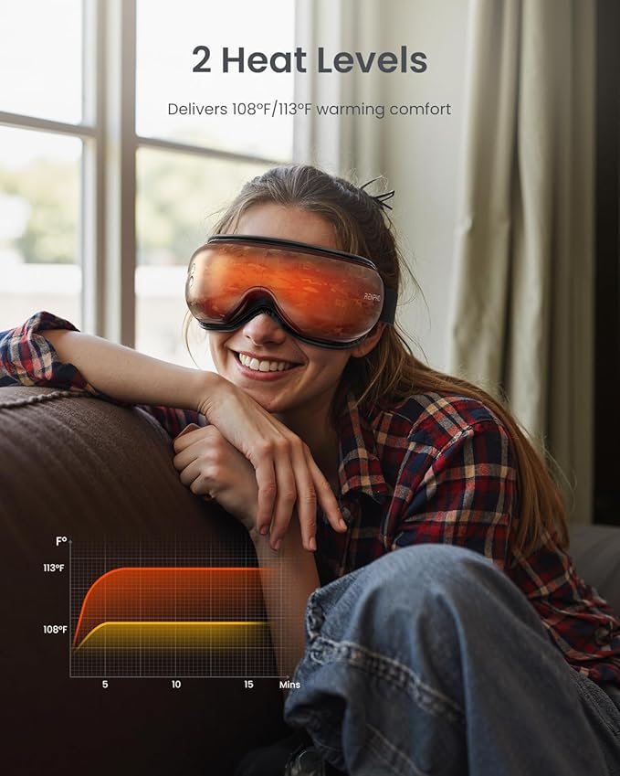RENPHO Eyeris 1 Eye Massager with Heat, Birthday Gifts for Mom Dad Women Men Her Him, Sleep Mask with Heat Bluetooth Music, Relax Eye - Bloomnest