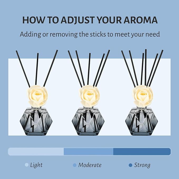 Brakula Reed Diffuser Set, 6.09 fl oz (180 ml)-Bamboo with 8 Reed Sticks, Home Fragrance Reed Diffuser for Bathroom Shelf Decor