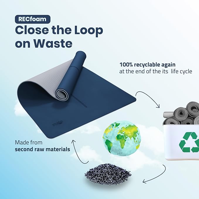 Extra Wide Yoga Mat for Men Women (72"L x 36"W) Non Slip Fitness & Exercise Mat with Alignment Marks for Yoga, Pilates, Floor Workouts