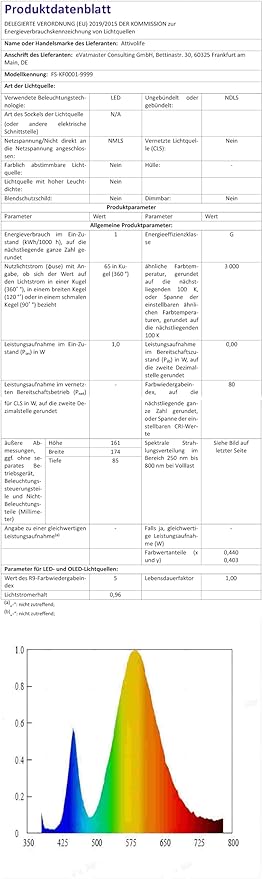 Attivolife Duck Night Light, Silica Gel Nursery Bedside Lamp with Dimmable Rechargeable Timer, Great Decor Piece for Bedrooms, Study, Creative Gift Idea Appeals to Mother Kids Friends Family - Bloomnest
