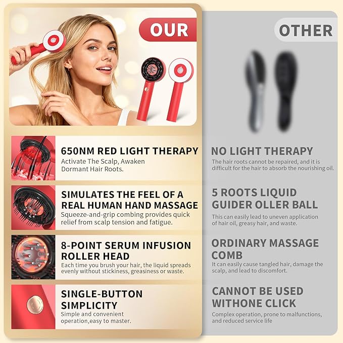 Electric Scalp Massager, 3 in 1 Hair Oil Applicator, Cordless Electric Head Massager, Scalp Care Brush, IPX7 Waterproof, Scalp Care Device for Home & Travel, Red Bloomnest