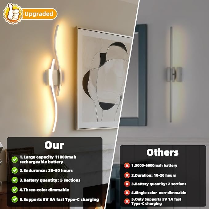 Battery Operated Wall Sconce, Silver USB Rechargeable Wireless Sconces set of 2, LED Dimming Wall Lamp 3 Color/Timer/Memory, 31.4 Inch Brushed Nickel Wall Lights for Bedroom Living Room Hallway - Bloomnest