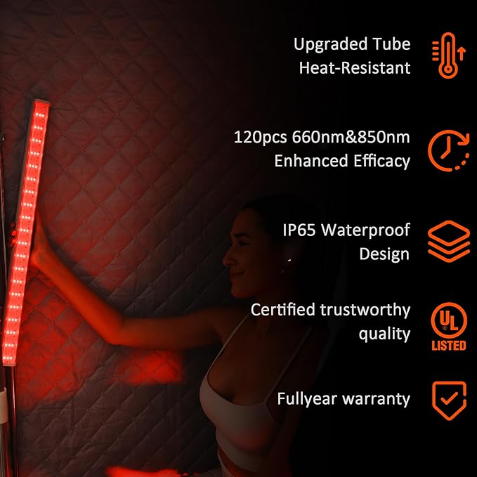 Red Light for Sauna 660nm and 850nm Infrared Therapy Panel for Portable Sauna Accessories Lucear