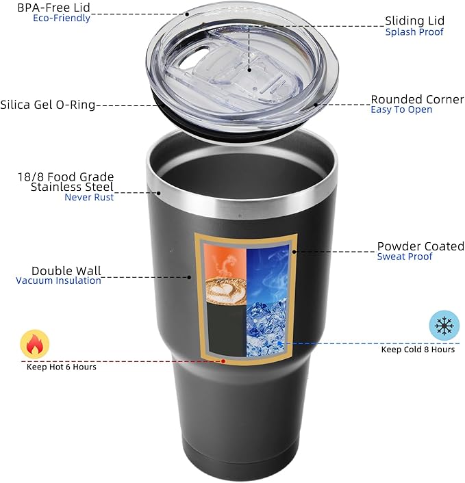 BJPKPK 30 oz Stainless Steel Tumbler with Lid and Straw Insulated Travel Coffee Mug Reusable Metal Thermal Cup,Black - Bloomnest