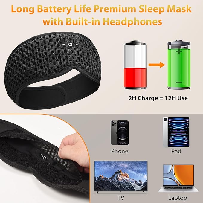 Bluetooth Sleep Mask HF016 Sleep Headphones with Detachable & Washable 3D Contoured Eye Mask, Integrated Adjustable Hook-and-Loop Eye Masks for Sleep, Perfect for Men/Women/Teens Sleep Gifts - Bloomnest