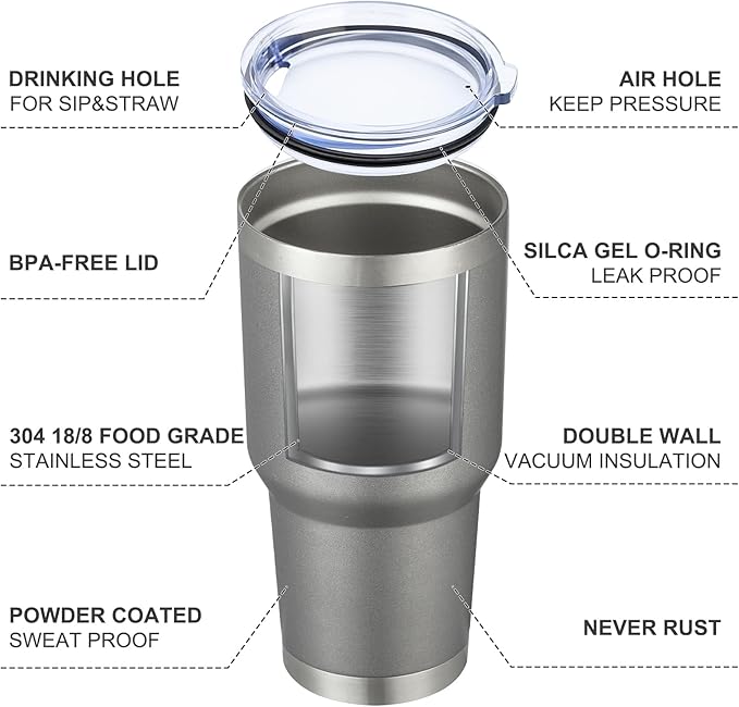 MEWAY 30oz Insulated Tumbler With Lids and Straws,Stainless Steel Double Vacuum Coffee Tumbler Cup, Brush, Durable Powder Coated Coffee Cup for Cold & Hot Drinks, Office, Travel(Cold Grey,4 PACK) - Bloomnest