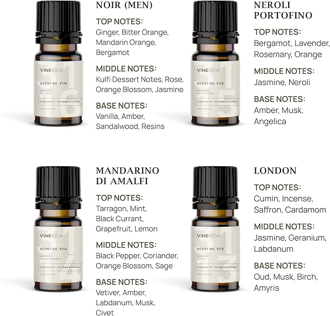 VINEVIDA [Set of 8] Chic Scents for Candle Making, Made in USA Candle Fragrance Oil, Soap Making Essential Oils, Diffuser Oil Scents - Bloomnest