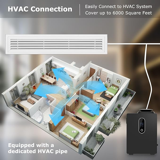 2025 Upgraded HVAC Scent Diffuser Machine, WiFi Control, Coverage 6000 Sq.Ft, Scent Air Machine for Home 1000ML, Waterless Cold Air Aromatherapy Essential Oil Hotel Scent Diffuser for Large Room - Bloomnest