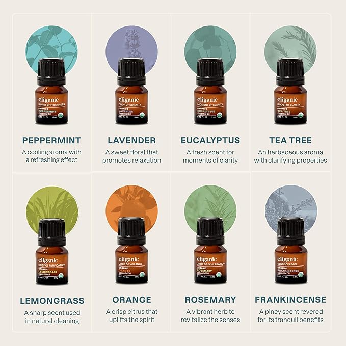 Cliganic Organic Aromatherapy Essential Oils Gift Set (Top 8 - The Iconics), 100% Pure - Peppermint, Lavender, Eucalyptus, Tea Tree, Lemongrass, Rosemary, Frankincense & Orange - Bloomnest