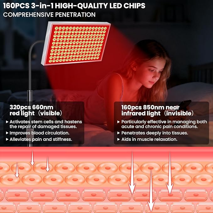 SAVILER® Red Light Therapy for Face & Body, 160 Dual-Wavelength LEDs Red Light Lamp Panel with Stand, 660nm 850nm Near Infrared Redlight Therapy Device for Home Skin Muscle