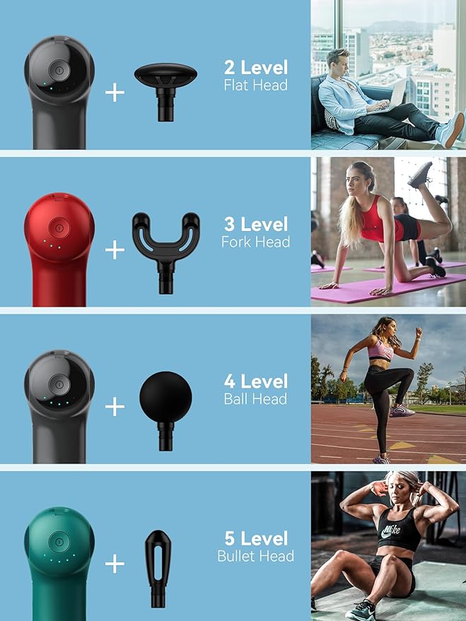 Super Mini Massage Gun, Percussion Deep Tissues Muscle Massager, Compact Sports Travel Massage Gun, Portable Handheld Massager for Office Gifts for Her, Home, Athletes - Bloomnest