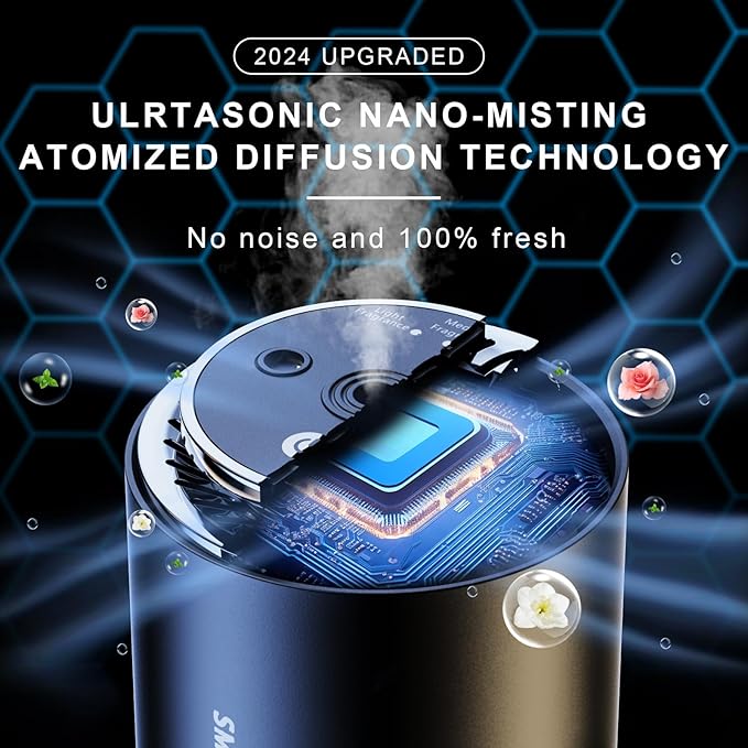 2025 Upgrade Smart Car Air Freshener, Rechargeable Car Air Freshener Diffuser with Starlight Projector & Atmosphere Light, Adjustable Car Freshener with Ultrasonic Tech & Auto On/Off, 50ml Perfume - Bloomnest