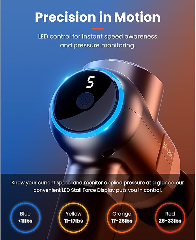 BOB AND BRAD C2 Pro Massage Gun with Heat and Cold Therapy, Mini Massager Gun Deep Tissue, Heated Professional Electric Back Massager for Athletes, Handheld Massager - Bloomnest