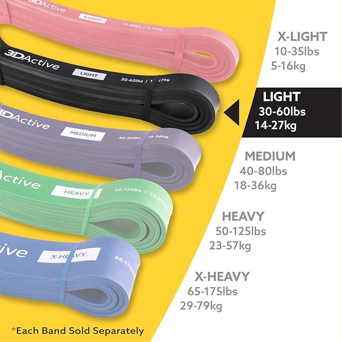 3DActive Pull Up Assist Band - Resistance Band for Strength Training, Powerlifting, Body Stretching, Crossfit - Exercise Guide Included.